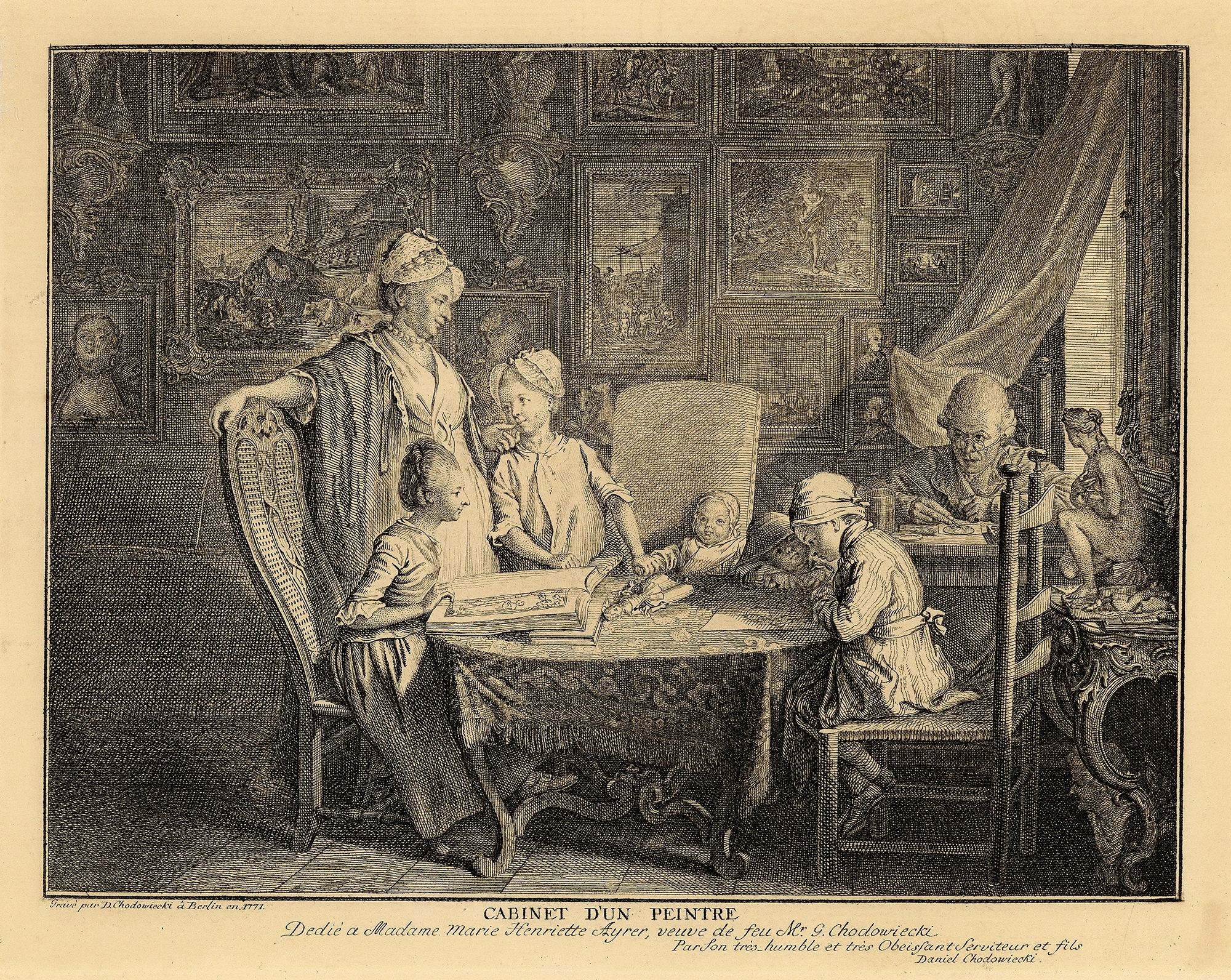 Daniel Chodowiecki, Das Atelier des Malers, 1771